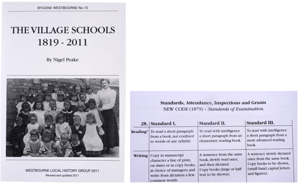 WESTBOURNE HISTORY, PUBLICATION, SCHOOLS, NATIONAL, NEWLAND, SCHOOL LANE, SIMMONDS, RIVER STREET,